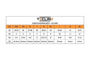 Botičky neoprenové TECLINE 5 mm