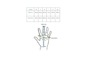 Rukavice neoprénové Semi Dry 5 mm